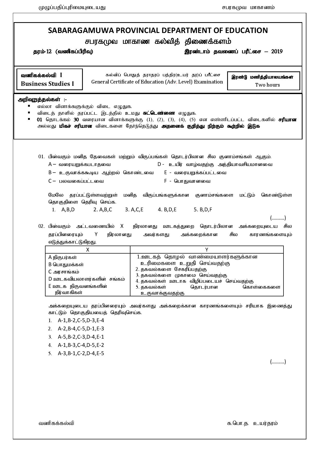 GCE Advanced Level Business Studies வணிகக்கல்வியும் கணக்கீடும்