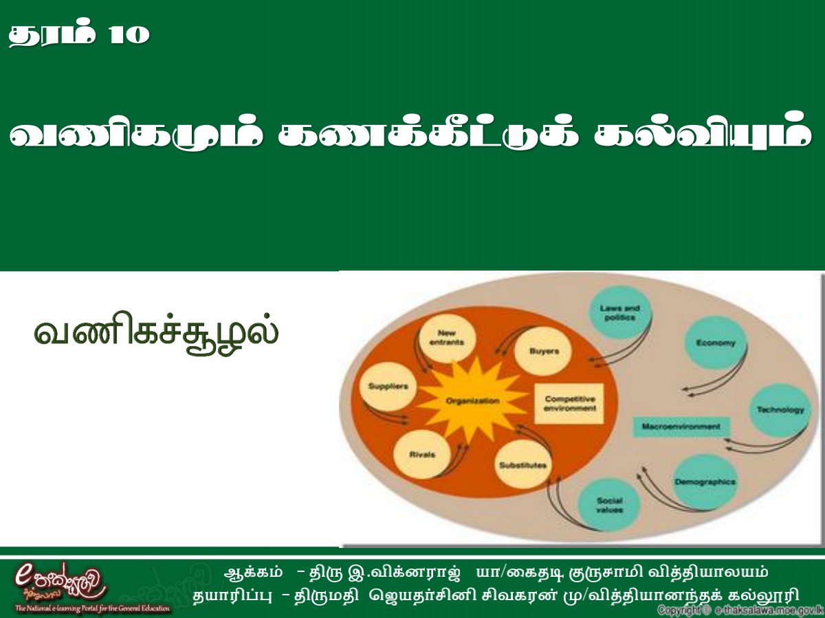 Grade 10 business studies tamil medium